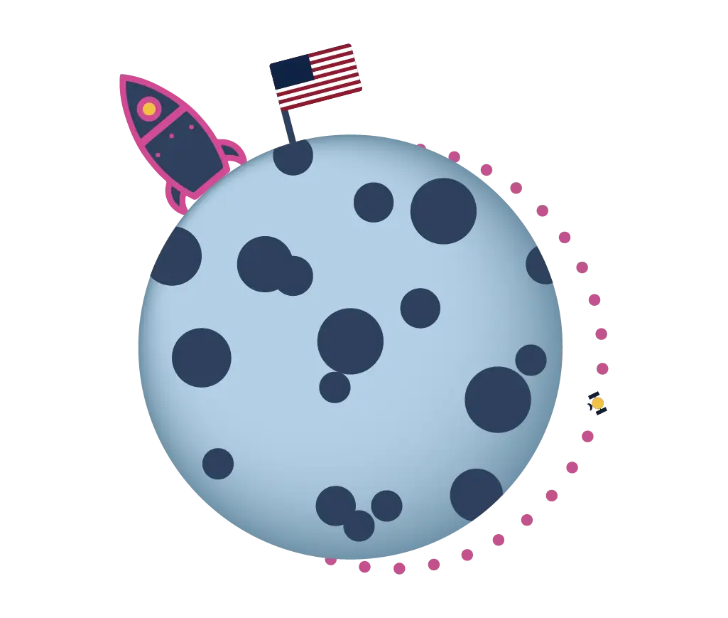 US Based Software Developers