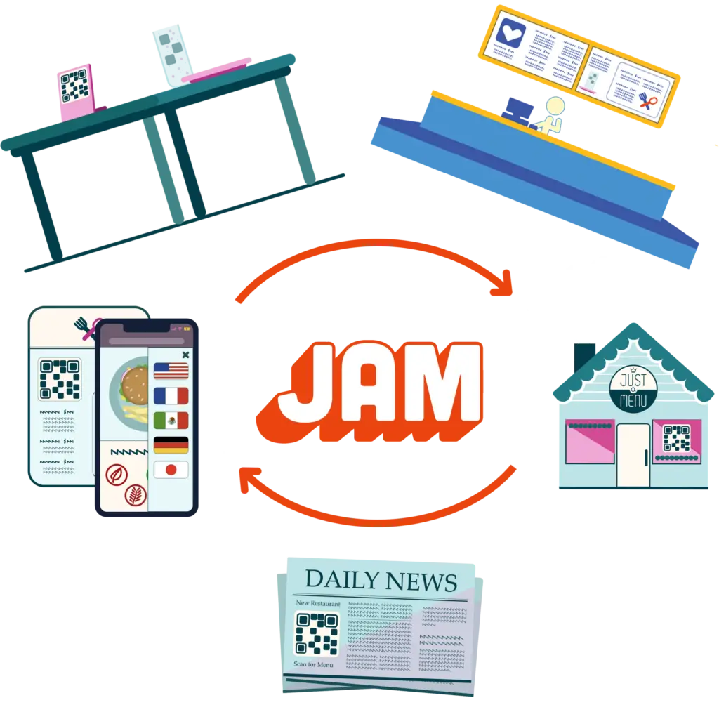 Just A Menu keeps QR, TV, print, and website menus in sync